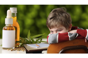 Investigating CBD as a Treatment Option for ADHD: Mechanisms, Benefits, and Risks